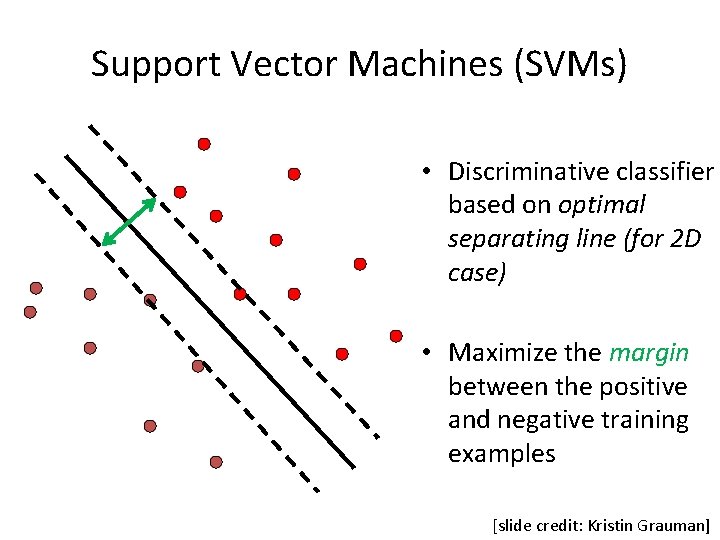Support Vector Machines (SVMs) • Discriminative classifier based on optimal separating line (for 2 Support Vector Machines (SVMs) • Discriminative classifier based on optimal separating line (for 2