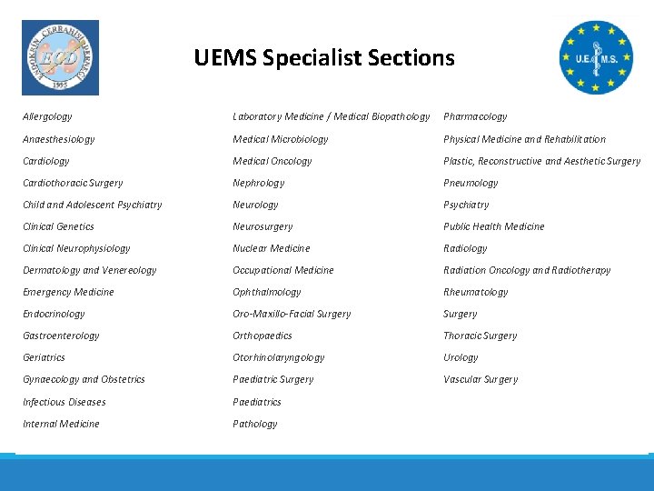 UEMS Specialist Sections Allergology Laboratory Medicine / Medical Biopathology Pharmacology Anaesthesiology Medical Microbiology Physical