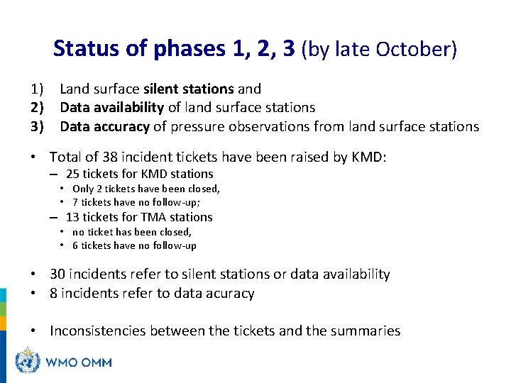 Status of phases 1, 2, 3 (by late October) 1) Land surface silent stations