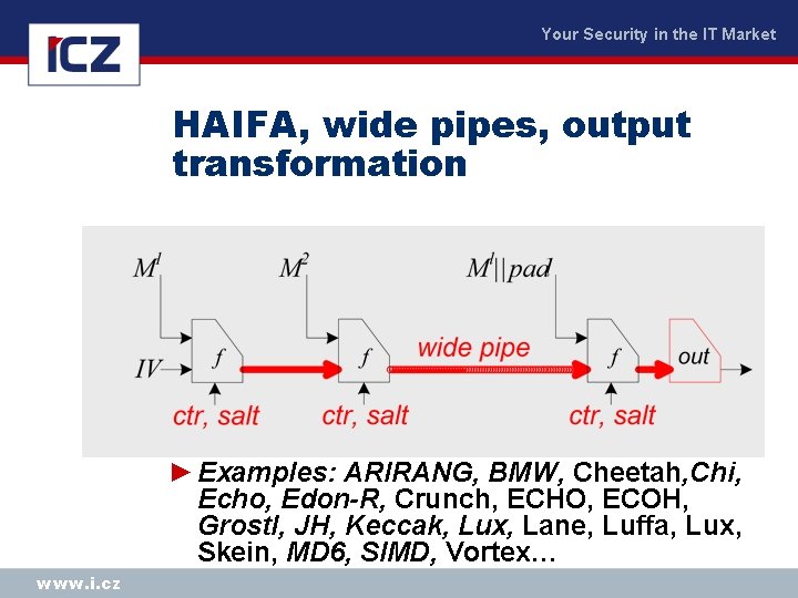 Your Security in the IT Market HAIFA, wide pipes, output transformation ► Examples: ARIRANG,