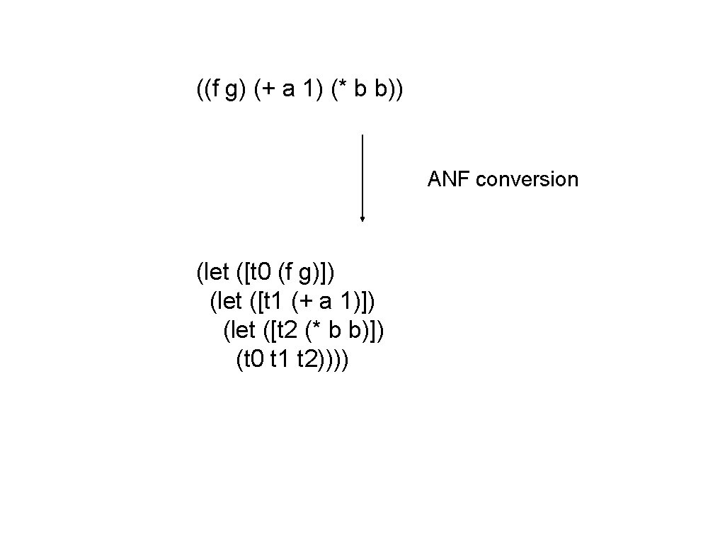 ((f g) (+ a 1) (* b b)) ANF conversion (let ([t 0 (f