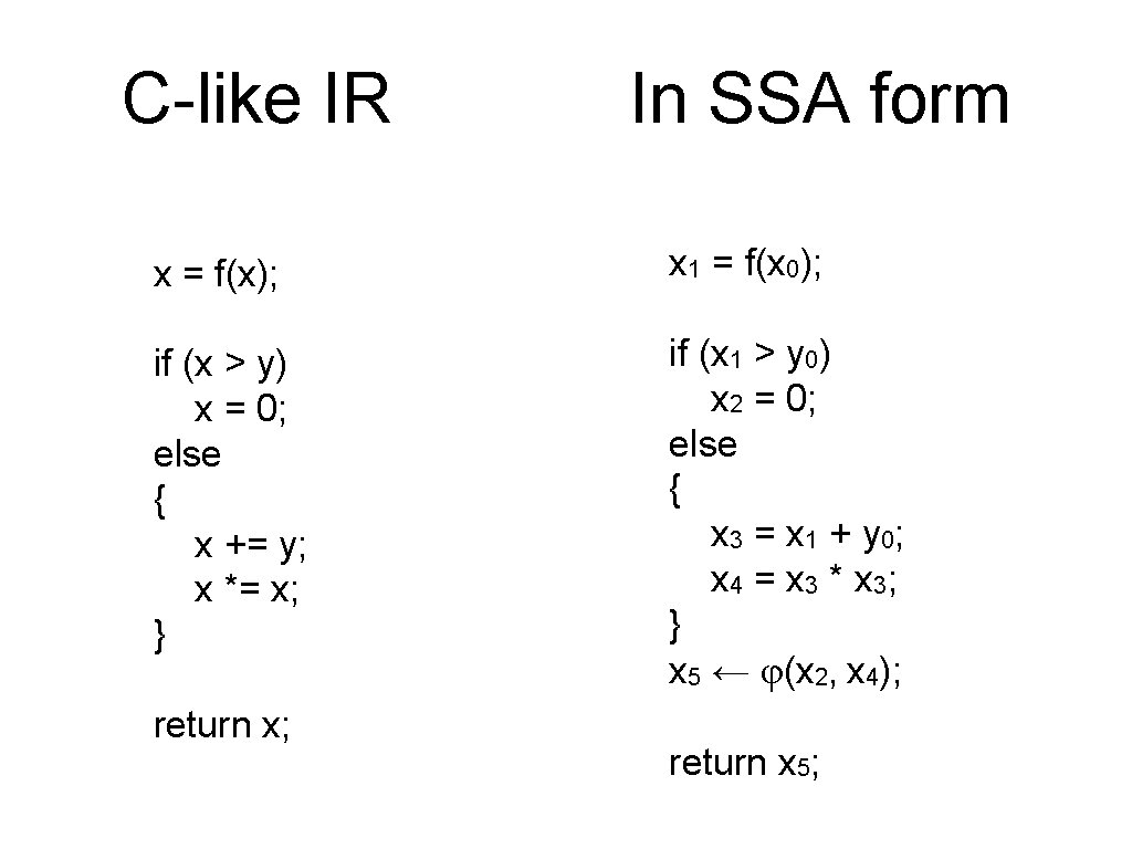C-like IR In SSA form x = f(x); x 1 = f(x 0); if