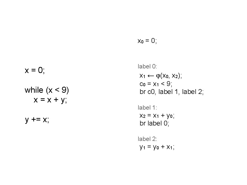 x 0 = 0; x = 0; while (x < 9) x = x