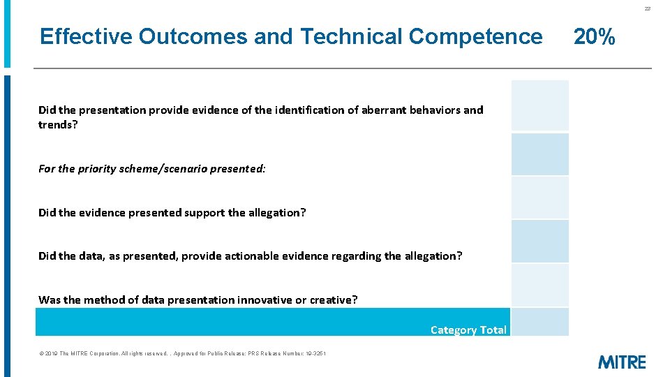 23 Effective Outcomes and Technical Competence Did the presentation provide evidence of the identification 23 Effective Outcomes and Technical Competence Did the presentation provide evidence of the identification