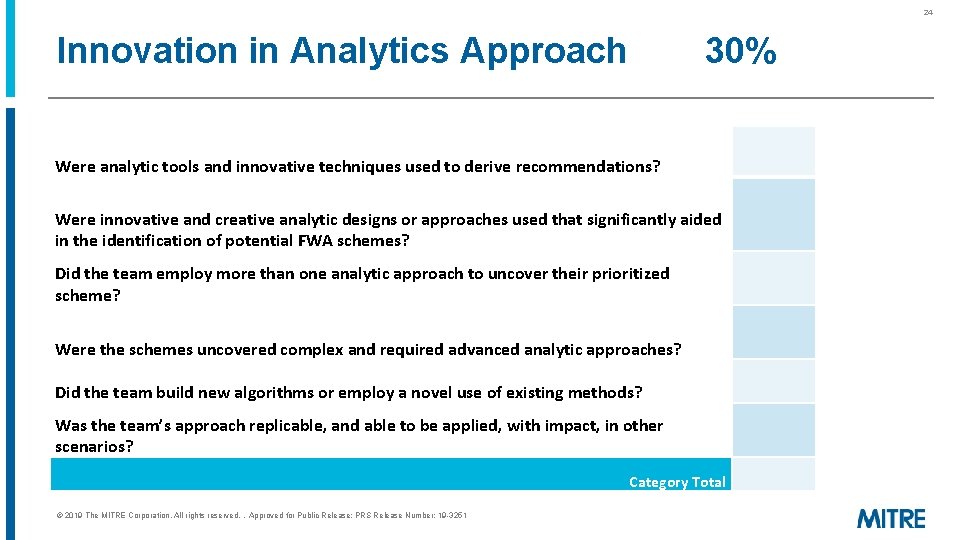 24 Innovation in Analytics Approach 30% Were analytic tools and innovative techniques used to 24 Innovation in Analytics Approach 30% Were analytic tools and innovative techniques used to