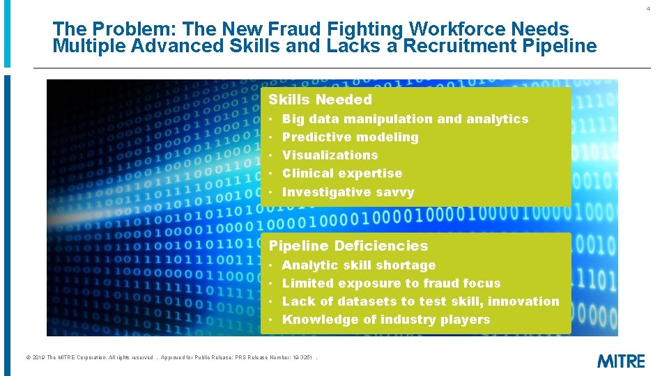 4 The Problem: The New Fraud Fighting Workforce Needs Multiple Advanced Skills and Lacks 4 The Problem: The New Fraud Fighting Workforce Needs Multiple Advanced Skills and Lacks