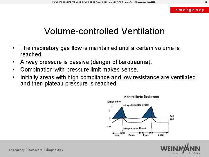 © WEINMANN GERÄTE FÜR MEDIZIN GMBH+CO. KG, Author: S. El Diwany MEDUMAT Transport Product