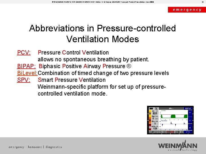 © WEINMANN GERÄTE FÜR MEDIZIN GMBH+CO. KG, Author: S. El Diwany MEDUMAT Transport Product