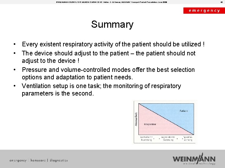 © WEINMANN GERÄTE FÜR MEDIZIN GMBH+CO. KG, Author: S. El Diwany MEDUMAT Transport Product