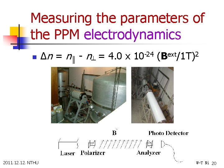 Measuring the parameters of the PPM electrodynamics n 2011. 12. NTHU Δn = n║
