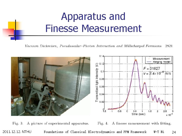 Apparatus and Finesse Measurement 2011. 12. NTHU Foundations of Classical Electrodynamics and PPM Framework