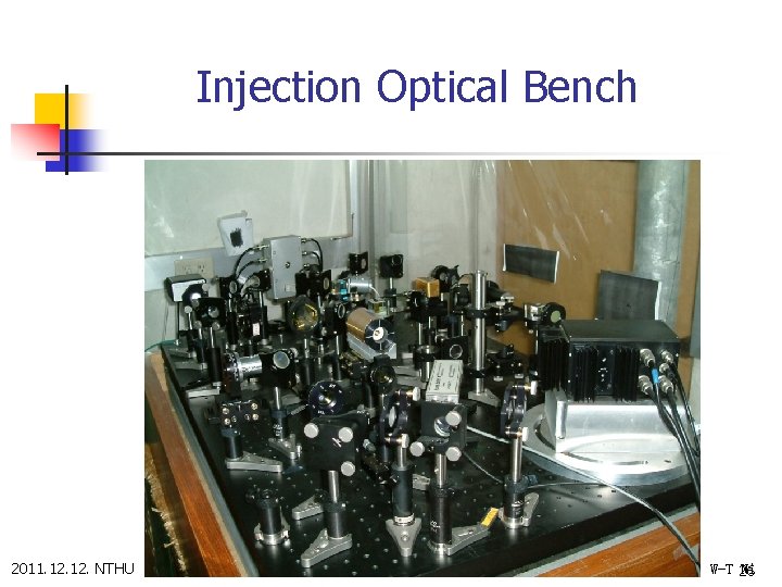 Injection Optical Bench 2011. 12. NTHU Foundations of Classical Electrodynamics and PPM Framework W-T
