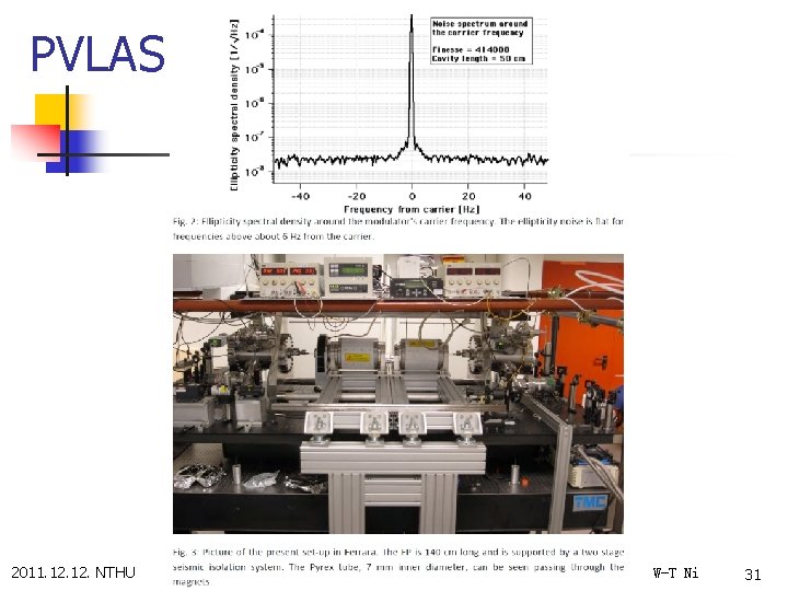 PVLAS 2011. 12. NTHU Foundations of Classical Electrodynamics and PPM Framework W-T Ni 31