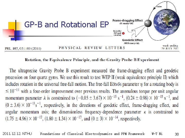 GP-B and Rotational EP 2011. 12. NTHU Foundations of Classical Electrodynamics and PPM Framework