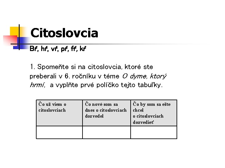 Citoslovcia Bŕ, hŕ, vŕ, pŕ, fŕ, kŕ 1. Spomeňte si na citoslovcia, ktoré ste