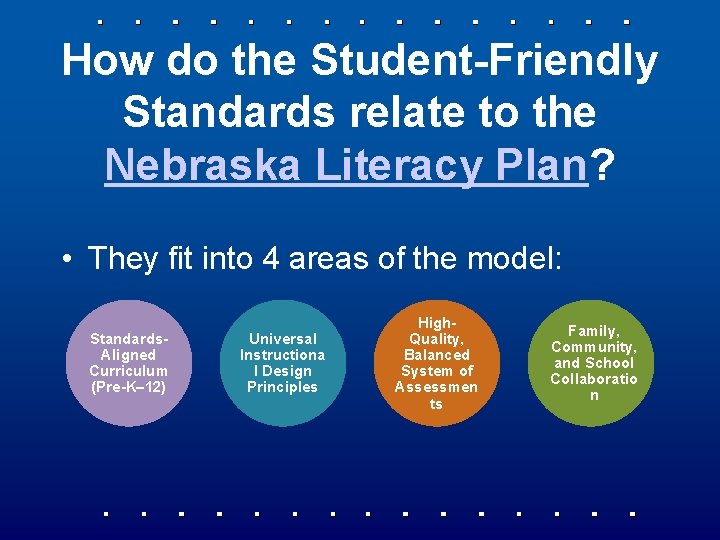 How do the Student-Friendly Standards relate to the Nebraska Literacy Plan? • They fit