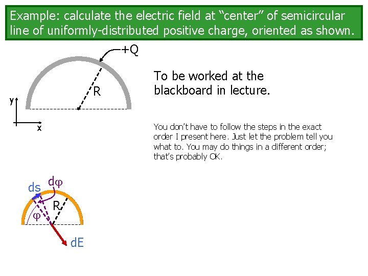 Example: calculate the electric field at “center” of semicircular line of uniformly-distributed positive charge, Example: calculate the electric field at “center” of semicircular line of uniformly-distributed positive charge,