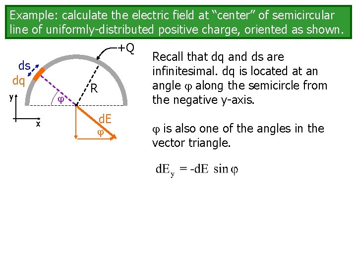 Example: calculate the electric field at “center” of semicircular line of uniformly-distributed positive charge, Example: calculate the electric field at “center” of semicircular line of uniformly-distributed positive charge,
