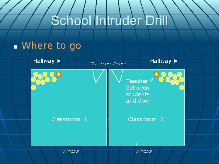 School Intruder Drill n Where to go Hallway ► Classroom Doors Hallway ► Teacher School Intruder Drill n Where to go Hallway ► Classroom Doors Hallway ► Teacher