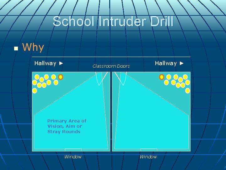 School Intruder Drill n Why Hallway ► Classroom Doors Hallway ► Primary Area of School Intruder Drill n Why Hallway ► Classroom Doors Hallway ► Primary Area of