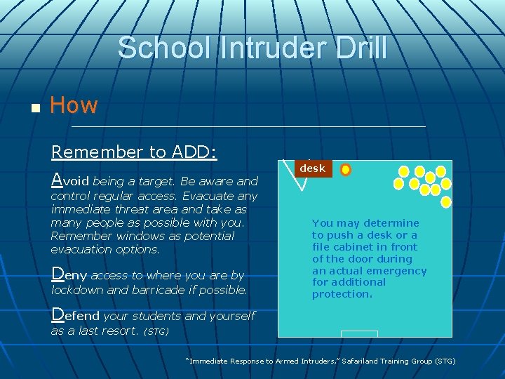 School Intruder Drill n How Remember to ADD: Avoid being a target. Be aware School Intruder Drill n How Remember to ADD: Avoid being a target. Be aware