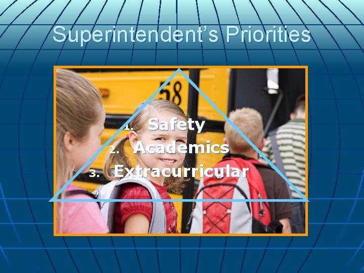 Superintendent’s Priorities Safety 2. Academics Extracurricular 1. 3. Superintendent’s Priorities Safety 2. Academics Extracurricular 1. 3.