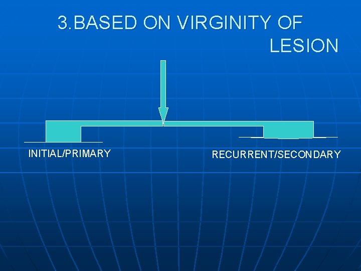 3. BASED ON VIRGINITY OF LESION INITIAL/PRIMARY RECURRENT/SECONDARY 