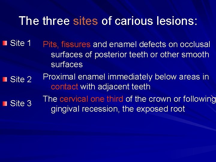 The three sites of carious lesions: Site 1 Site 2 Site 3 Pits, fissures