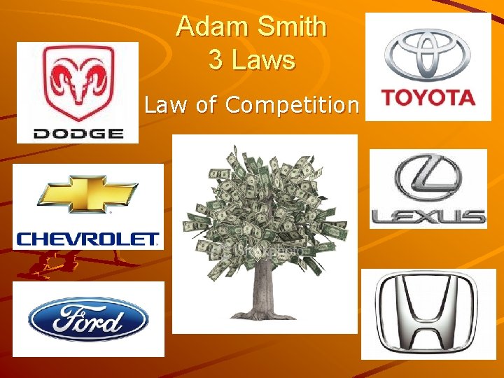 Adam Smith 3 Laws Law of Competition 