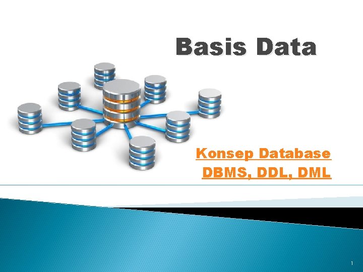 Basis Data Konsep Database DBMS, DDL, DML 1 