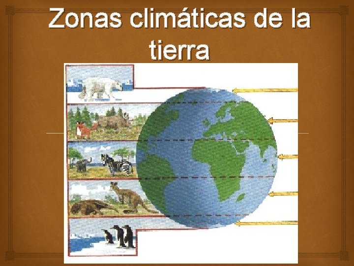 Zonas climáticas de la tierra 