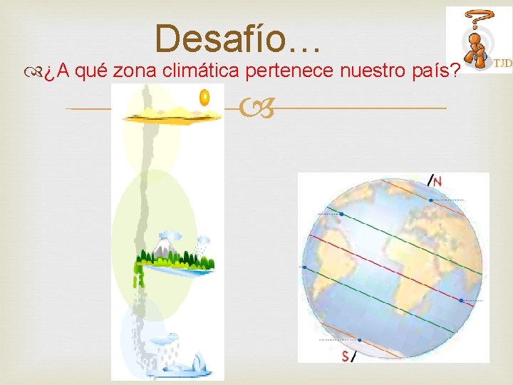 Desafío… ¿A qué zona climática pertenece nuestro país? 