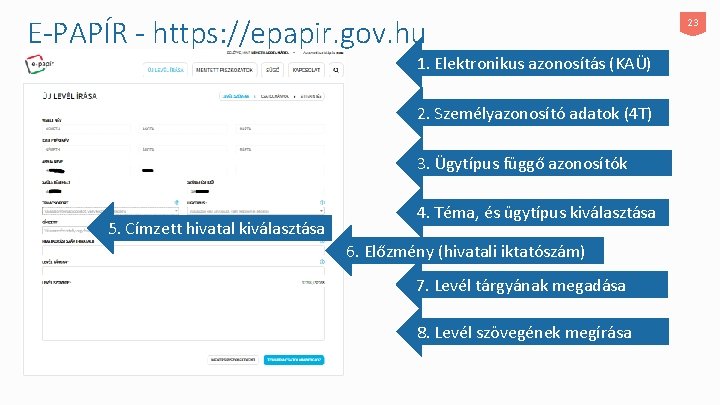 E-PAPÍR - https: //epapir. gov. hu 1. Elektronikus azonosítás (KAÜ) 2. Személyazonosító adatok (4