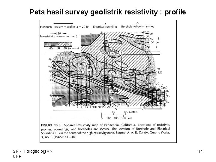 Peta hasil survey geolistrik resistivity : profile SN - Hidrogeologi => UNP 11 