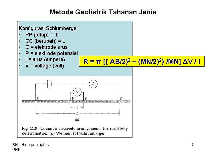 Metode Geolistrik Tahanan Jenis Konfigurasi Schlumberger: • PP (tetap) = b • CC (berubah)