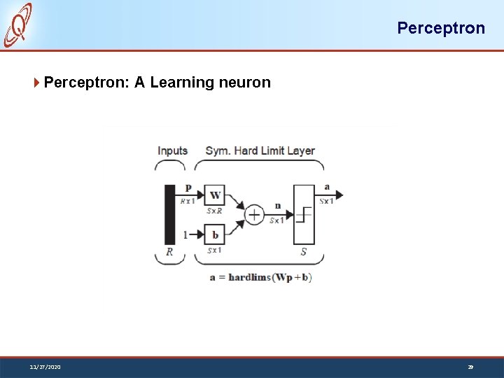 Perceptron: A Learning neuron 11/27/2020 29 