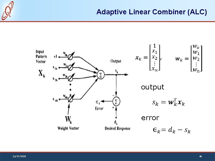 Adaptive Linear Combiner (ALC) output error 11/27/2020 41 