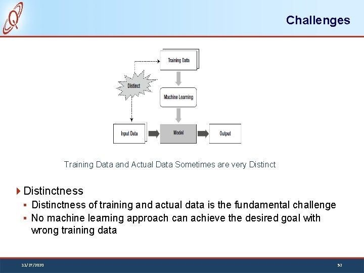 Challenges Training Data and Actual Data Sometimes are very Distinctness § Distinctness of training