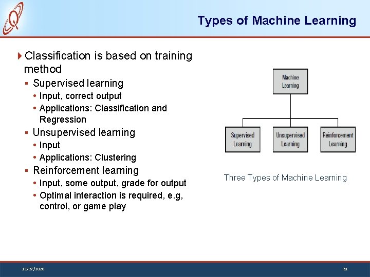 Types of Machine Learning Classification is based on training method § Supervised learning Input,
