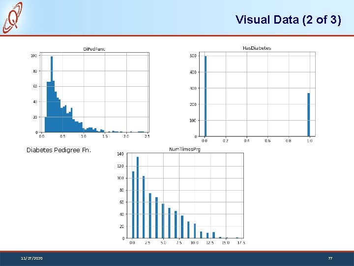 Visual Data (2 of 3) Diabetes Pedigree Fn. 11/27/2020 77 