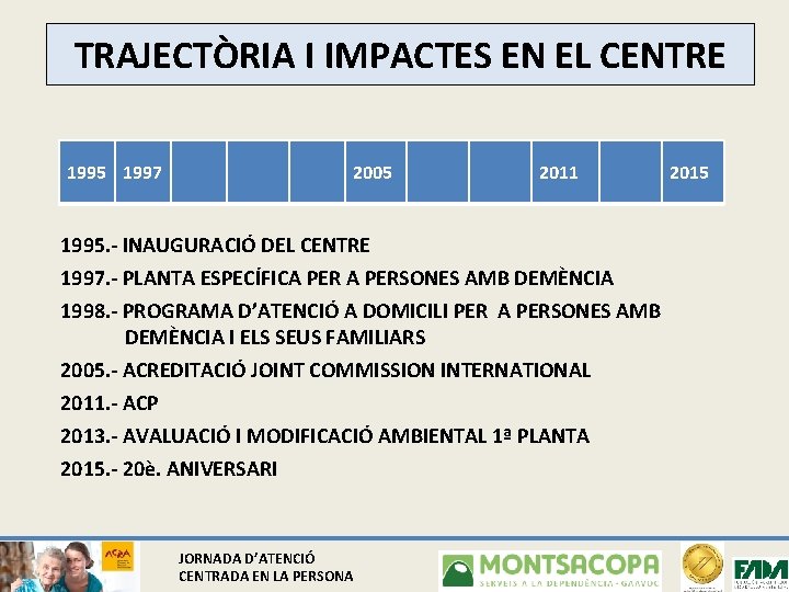 TRAJECTÒRIA I IMPACTES EN EL CENTRE 1995 1997 2005 2011 1995. - INAUGURACIÓ DEL