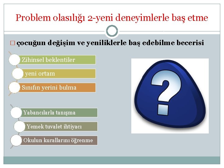 Problem olasılığı 2 -yeni deneyimlerle baş etme � çocuğun değişim ve yeniliklerle baş edebilme