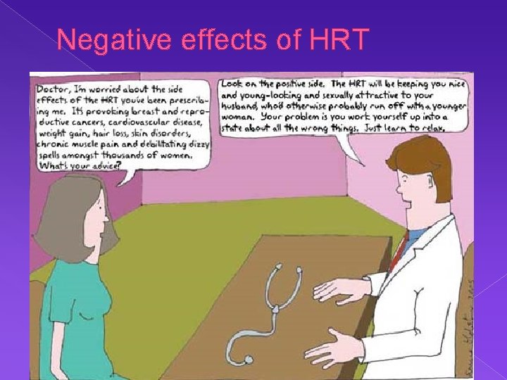 Negative effects of HRT 