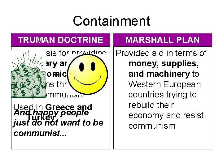 Containment TRUMAN DOCTRINE MARSHALL PLAN Gave basis for providing Provided aid in terms of Containment TRUMAN DOCTRINE MARSHALL PLAN Gave basis for providing Provided aid in terms of