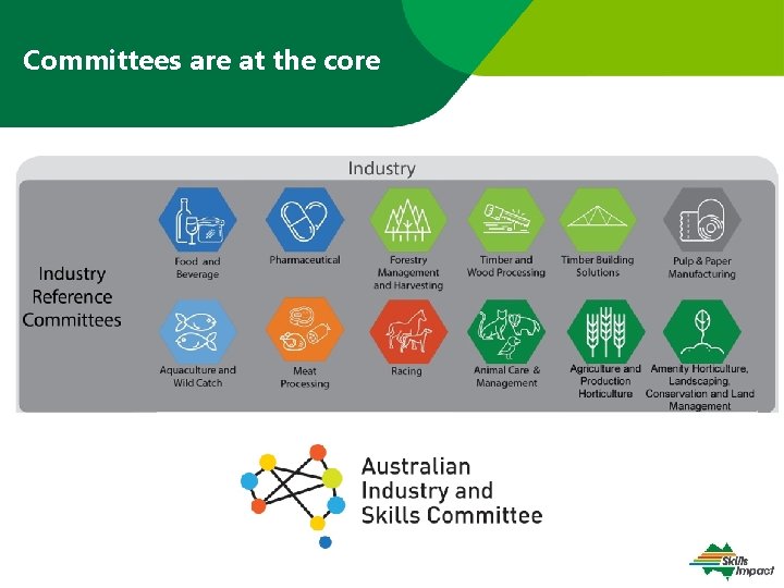 Committees are at the core 