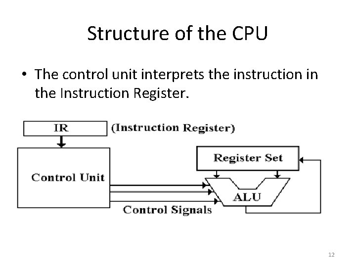 Structure of the CPU • The control unit interprets the instruction in the Instruction