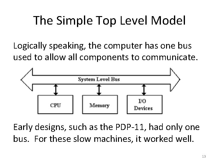 The Simple Top Level Model Logically speaking, the computer has one bus used to