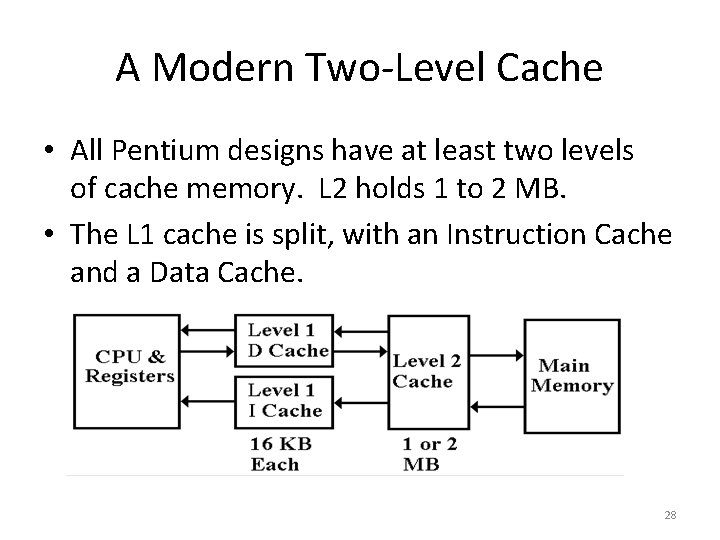 A Modern Two-Level Cache • All Pentium designs have at least two levels of