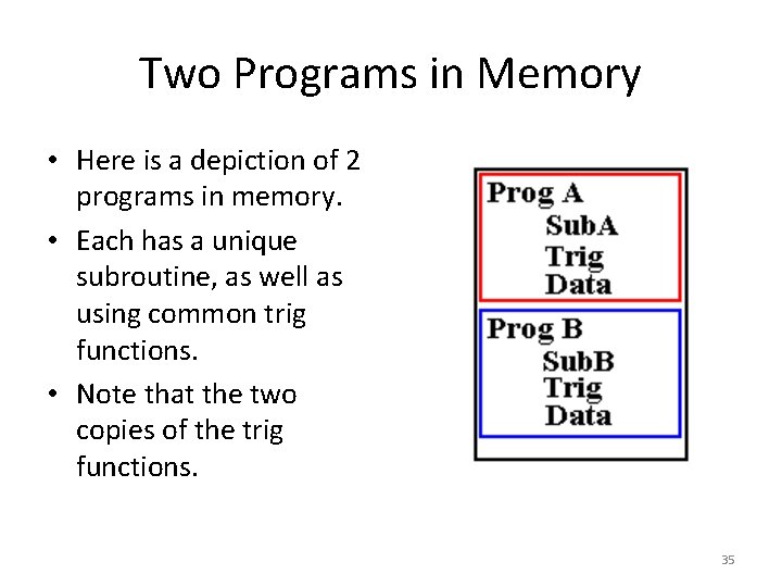 Two Programs in Memory • Here is a depiction of 2 programs in memory.