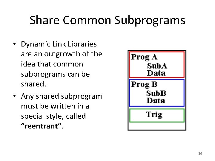 Share Common Subprograms • Dynamic Link Libraries are an outgrowth of the idea that